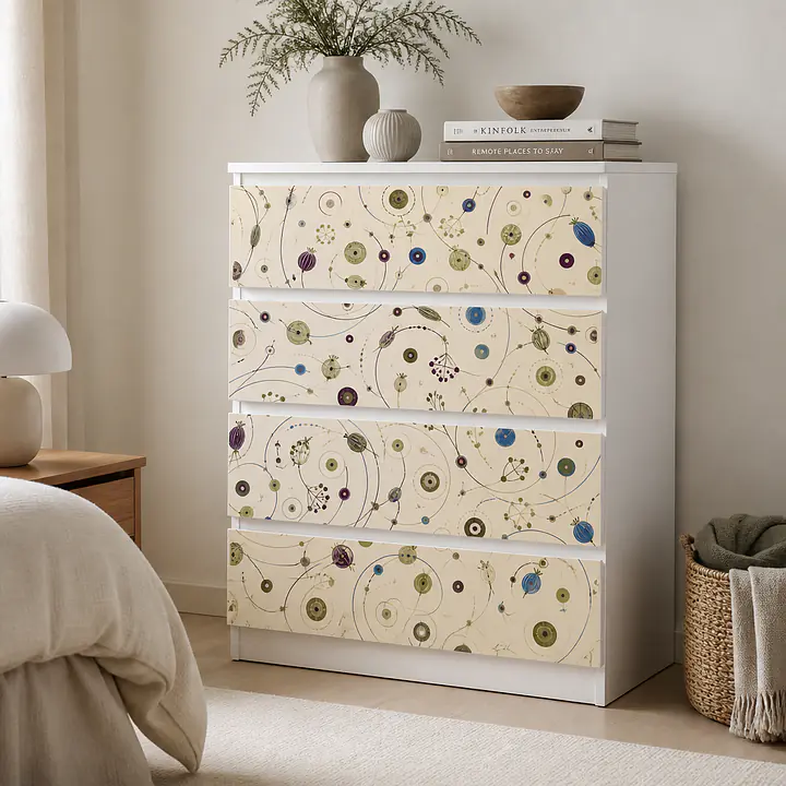 Orbit Seed Pattern für MALM